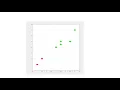 k mean Clustering for k 2 in MATLAB without built-in function When data-set is two dimensional