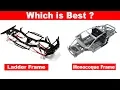 Ladder VS Monocoque Aayushssm