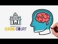 CARE Court
