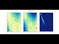 Bayesian Optimization demo