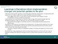 Module 4 - Barcelona case using the NetZeroPlanner through the full process