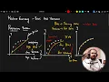Overfitting Underfitting Bias and Variance Explained Machine Learning