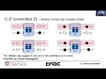EdX Fun With Phase