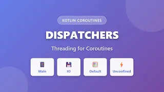 Kotlin Coroutines Dispatchers Explained Main IO Default Unconfined for Beginners