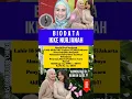 Download Lagu BIODATA LENGKAP IKKE NURJANAH #profil #faktamenarik #short #fypyoutube