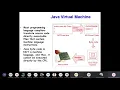 Java Lec 2 - Dr Sameh