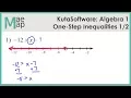 KutaSoftware Algebra 1 - One-Step Inequalities Part 1