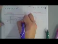 AP Precalculus 1 1 Functions Function Notation Part 2