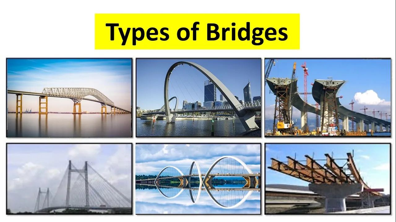 Types of Bridges || Everything About Civil Engineering