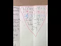Order of ops foldable