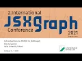 Introduction to STACK JSXGraph