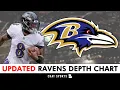 Baltimore Ravens SURPRISING Depth Chart Ahead Of 2024 NFL Draft After NFL Free Agency