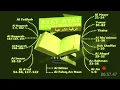 Download Lagu Ruqyah untuk anak nakal - ruqyah anak bandel susah diatur