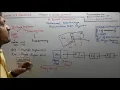 92 - A Buffer Algorithm In Computer Graphics In Hindi A Buffer Method In Computer Graphics In Hindi