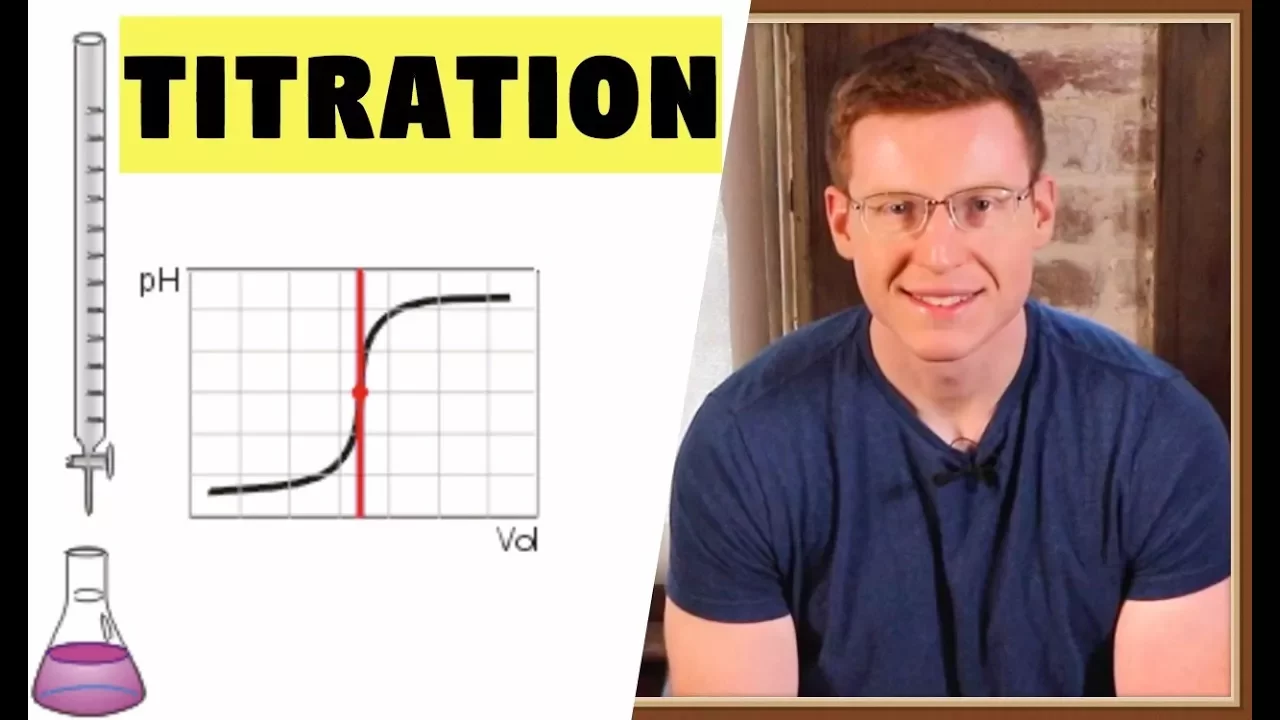 Acid/Base Titrations - Equivalence point, End Point, and Indicators