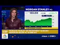 Morgan Stanley posts massive third-quarter earnings beat