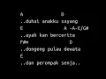Download Lagu chord \u0026 lirik tentang tiga ( superman is dead )