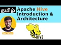 Apache Hive Introduction Architecture