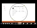 BZAN6357 Lecture Bauer UH BZAN PythonBA