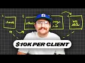 Watch These 9 Minutes if You Want to Start a Web Design Business 2026