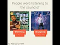 Download Lagu February 12, 1989 - This day in 30 sec. - Takemeback.to
