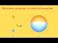 Quantum Computing vs Traditional Computing