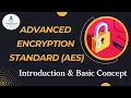 Advanced Encryption Standard AES AES Rijndael Cipher Introduction and Basic Concept