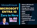 Become Master Microsoft Entra ID in Just 60 Mins Full Lab Practical