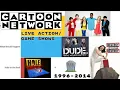 The Ultimate Cartoon Network Live Shows 1996-2014