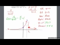 Graphing Rational Functions Part 1