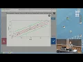 9F Confidence and prediction intervals