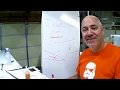 Concealing Control Linkage