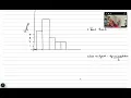 Section 2-1 Histograms