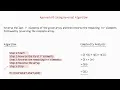 Array Rotation Reversal Algorithm