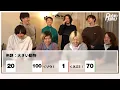 【YAJICO GIRL】itoで価値観チェック！【初コラボ】