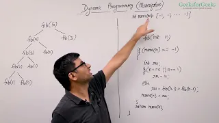 2 Dynamic Programming Memoization