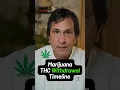 THC Wit rawal Timeline