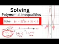 Polynomial Inequalities MADE EASY
