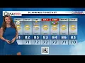 Local 10 News Weather 2026 Morning Edition