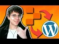 How To Embed Replit AI Web App In Wordpress Website