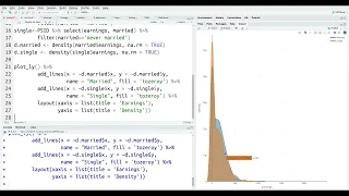 Making Histograms with Plotly in R