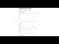 Generate Streamlit App with OpenAI Codex