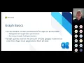 Master the Graph for Exchange PowerShell