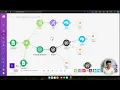 Airtable API Deep Dive Real Automation Projects with Make com ChatGPT