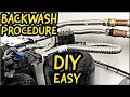Water Filter Backwash and Rinse Procedure Instructions - Aquasure aquasure2816