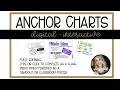 Digital Anchor Charts