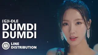 Download (G)I-DLE ((여자)아이들) - DUMDi DUMDi (덤디덤디) (Line Distribution) MP3