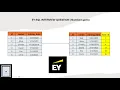 EY SQL INTERVIEW QUESTION Numbers game