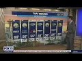 Bomb cyclone stays offshore breezy wet evening ahead