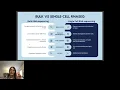 Download Lagu Unlocking Single-Cell Secrets: A Beginner's... - Veschetti, Treccani, Malerba - ISCBacademy Tutorial